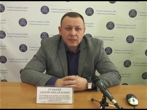 Річна звітність “спрощенця” першої та другої групи – відеоогляд від ДФС