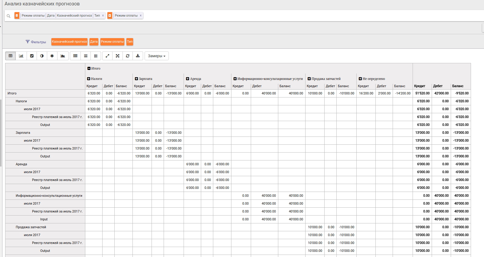 Платежный календарь образец в excel Платежный календарь образец в excel