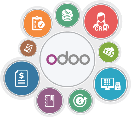 Основы основ ведения бухгалтерского учета в ERP ODOO: план счетов, журналы учета