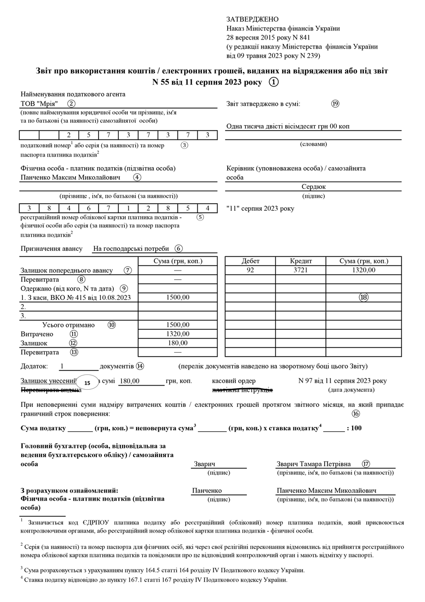 Правила складання і алгоритм заповнення авансового звіту