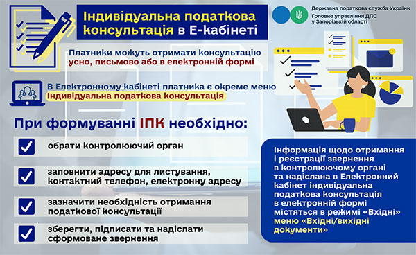 Як подати запит на отримання ІПК в Е-кабінеті?
